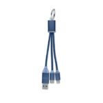 Kabel ładujący 4 w 1 typu C - obrazek 4