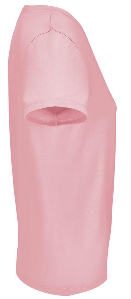 Prawe ramię