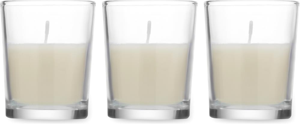 Nadruk dookoła CANDLE